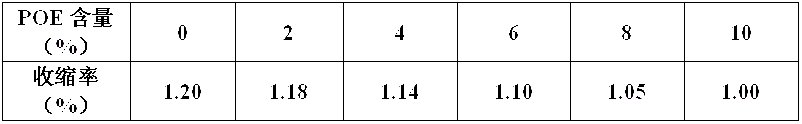 SML10.png