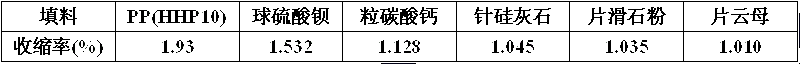 SML5.png